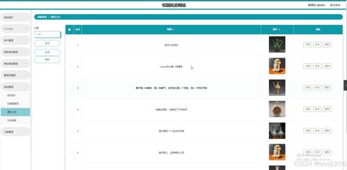 基于Python Flask的校园拍卖网站设计与实现