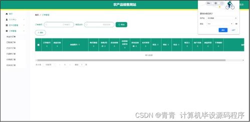 基于Java的农产品销售网站设计与实现